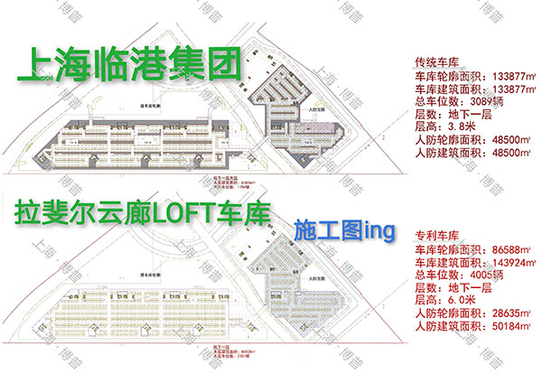 丰都G60科创云廊LOFT专利车库（上海博普授权）